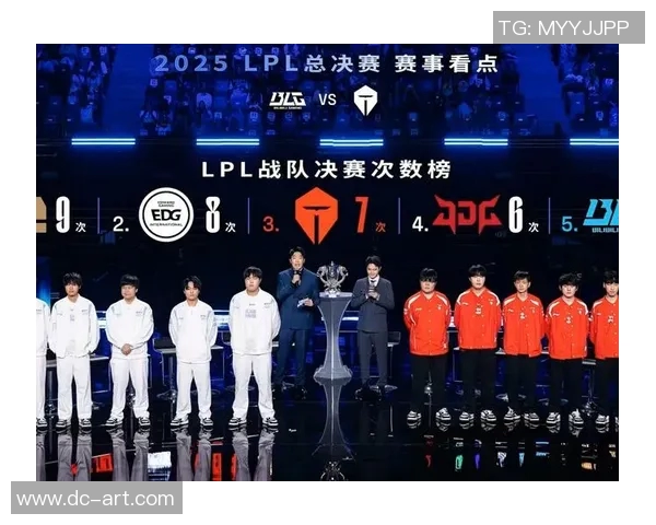 DOTA2意识排行榜新鲜出炉EDG战队稳居第一名