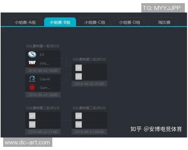 RNG在Major赛中的团队配合分析与表现评估