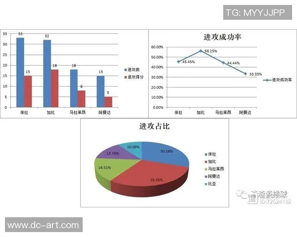 深圳排球队意识表现的数据分析与提升策略探讨